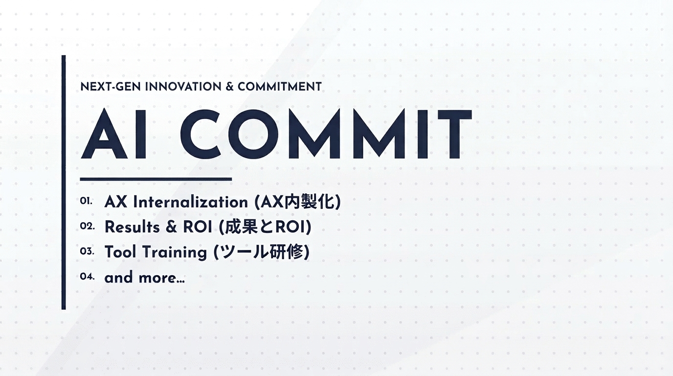 AI Commit