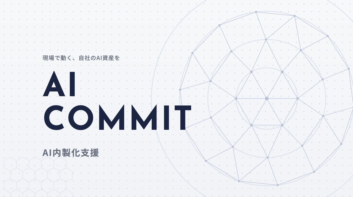 AI Commit